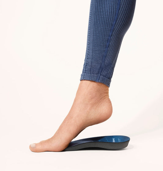 Posture Insoles ¾